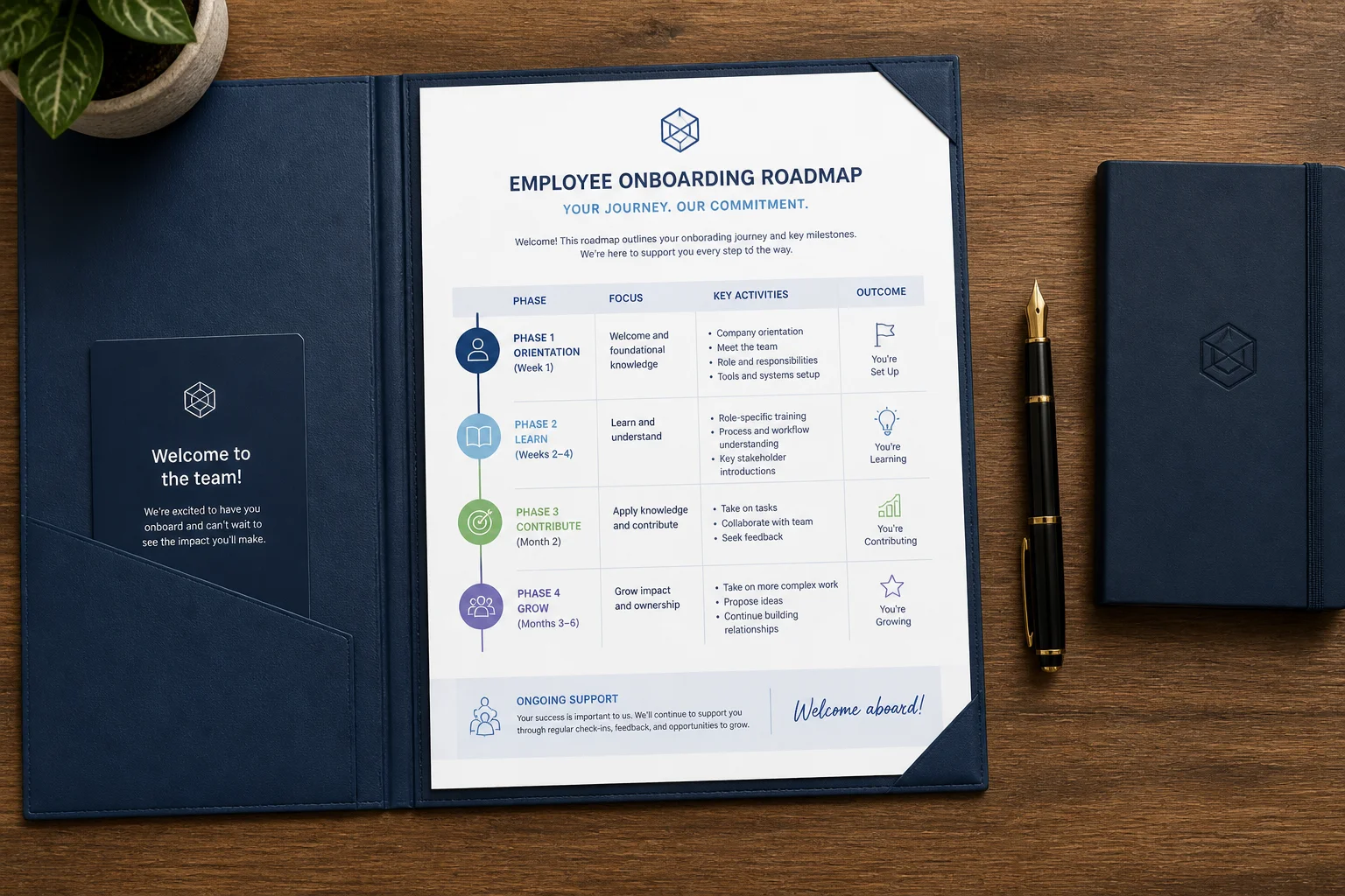 Employee Onboarding Schedule